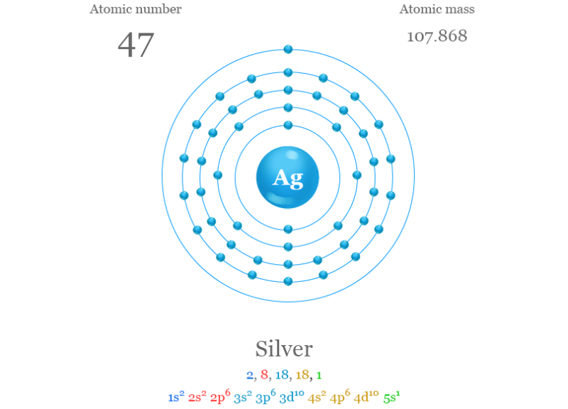  Silver 