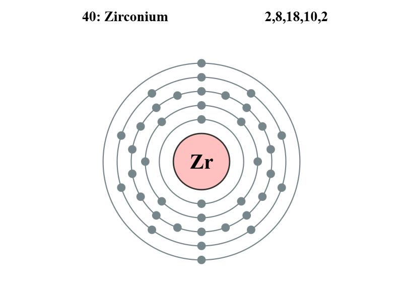  Zirconium 