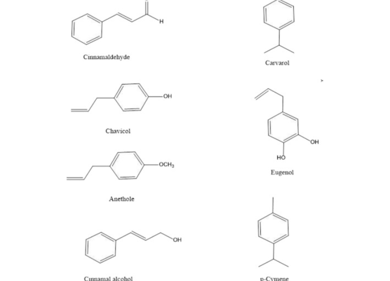  Essential Oils 